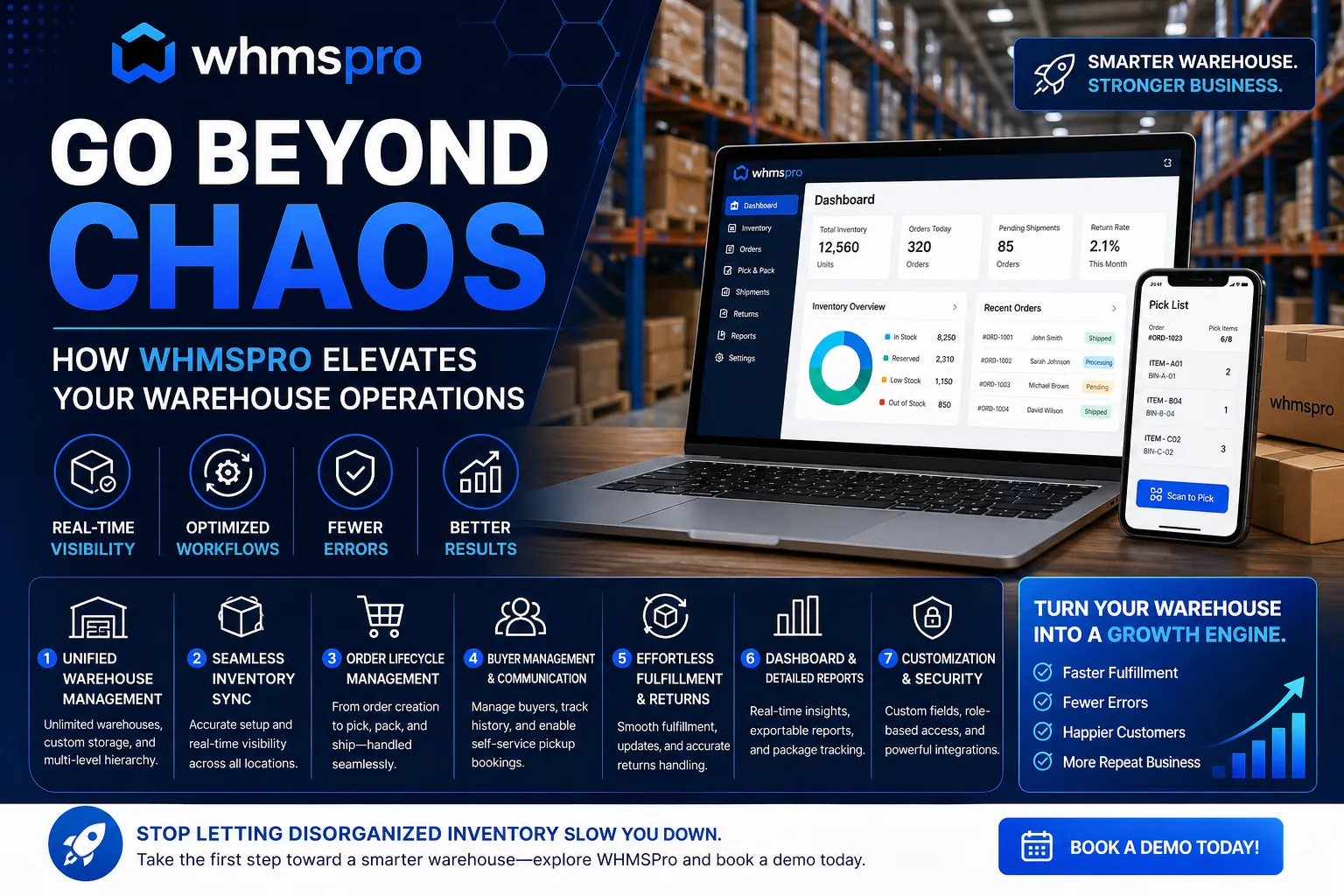 Transform Your Warehouse with WHMSPro