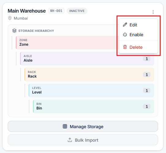 Manage Warehouse