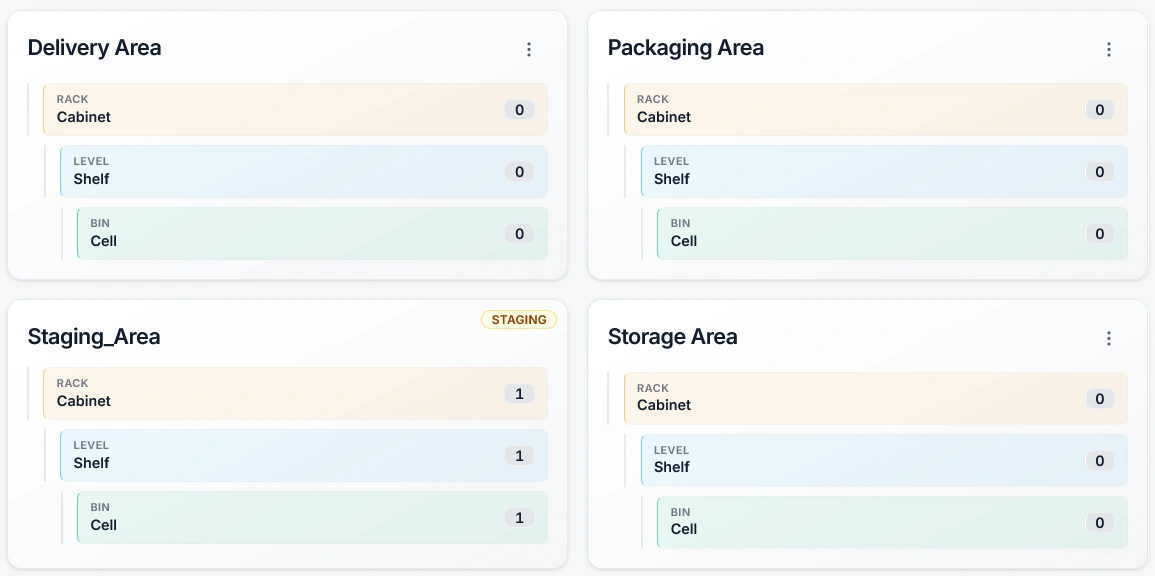 Rack hierarchy and storage structure preview